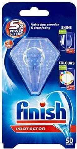 Finish Protector 1 Stuk 10 Finish Protector 1 Stuk -Huishoudelijke Artikelen Winkel 620x1200