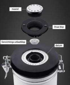 Koffiebonen Opbergbus- Koffiebonen Bewaren - Nieuw Voedsel Bewaren - Kitchen Merchandise - Vooraadbus - Bewaardozen - Kitchen Merchandise - 1.8L Vooraadpot - Voorraadpotten - Gebroken Wit Kleur - Opslagtank Voor Gedroogd Fruit- Opslag Van Koffiebonen 14 Koffiebonen Opbergbus- Koffiebonen Bewaren - Nieuw Voedsel Bewaren - Kitchen Merchandise - Vooraadbus - Bewaardozen - Kitchen Merchandise - 1.8L Vooraadpot - Voorraadpotten - Gebroken Wit Kleur - Opslagtank Voor Gedroogd Fruit- Opslag Van Koffiebonen -Huishoudelijke Artikelen Winkel 995x1200 1